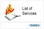 List of Services