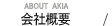 会社概要