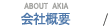 会社概要